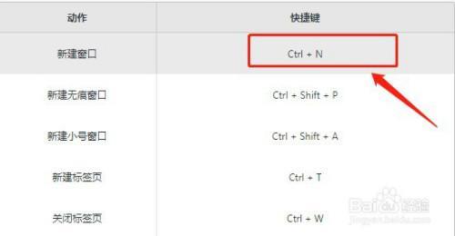 ctrl变成了刷新键怎么解决