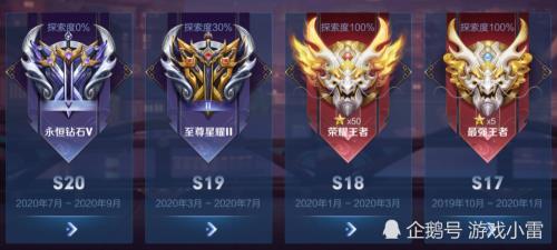 王者26星能和星耀一起排位吗