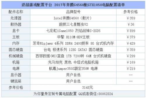 目前什么网游配置要求最高