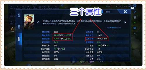 王者近卫是什么