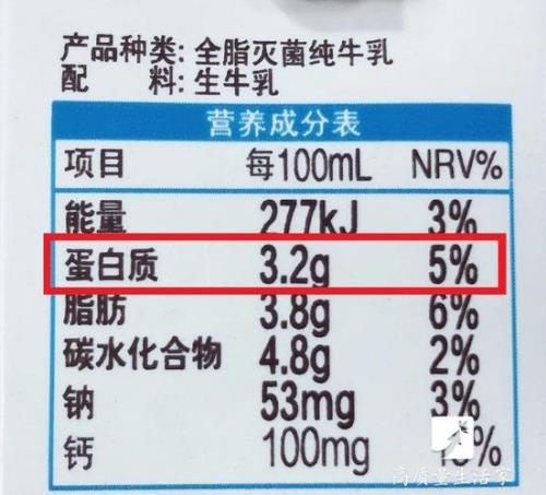 纯牛奶的保质期是多久