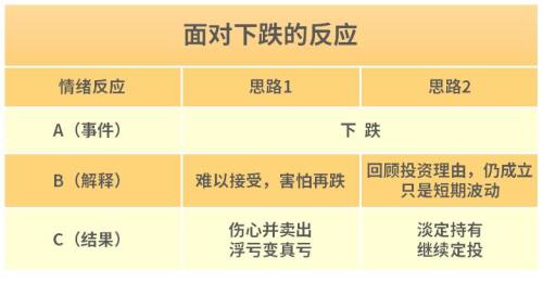 怎么解释急忙匆忙慌忙的区别