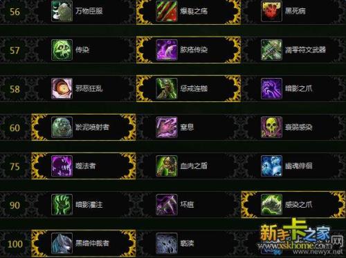 双法卡拉赞天赋怎么加