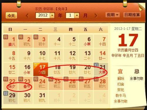 2015年农历腊月十三是什么星座