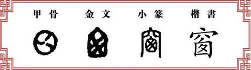 烛的汉字演变