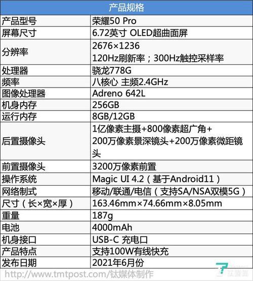 荣耀k50最新配置