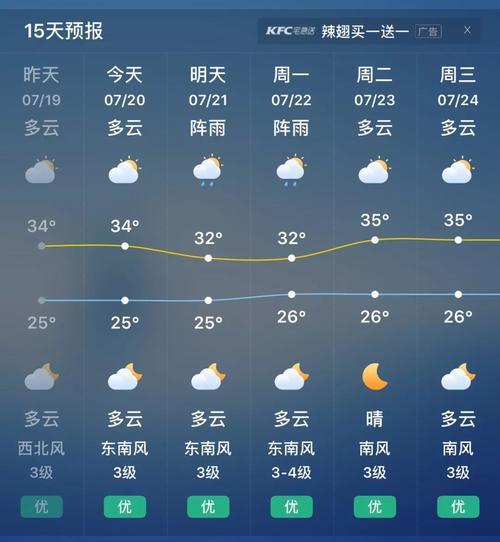三十五个月有多少天