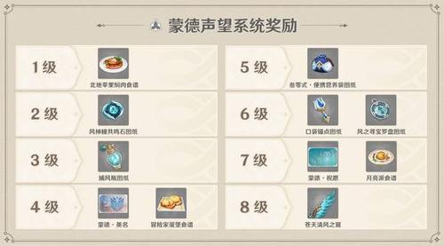 原神10级奖励20连抽怎么领取