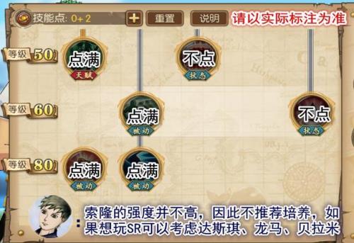 海贼王燃烧意志索隆8星天赋