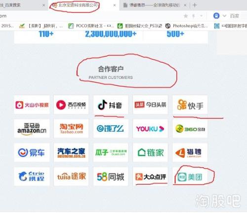 抖音股份都有谁