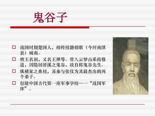 历史上鬼谷子叫什么名字