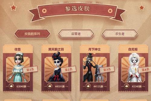 第五人格感恩节优惠券有效期