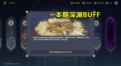 原神深渊分层什么意思
