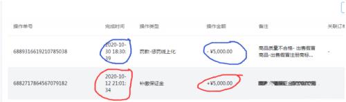 卖家不发货扣除多少保证金