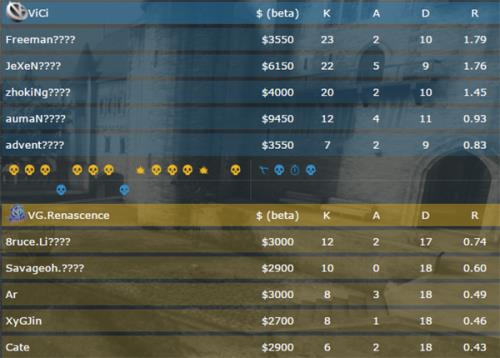csgo内战怎么设置