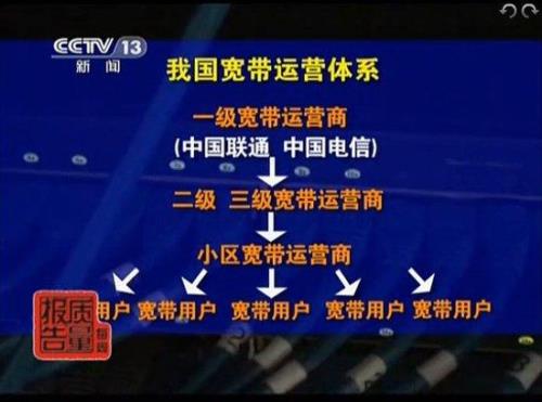 北海宽带哪家便宜