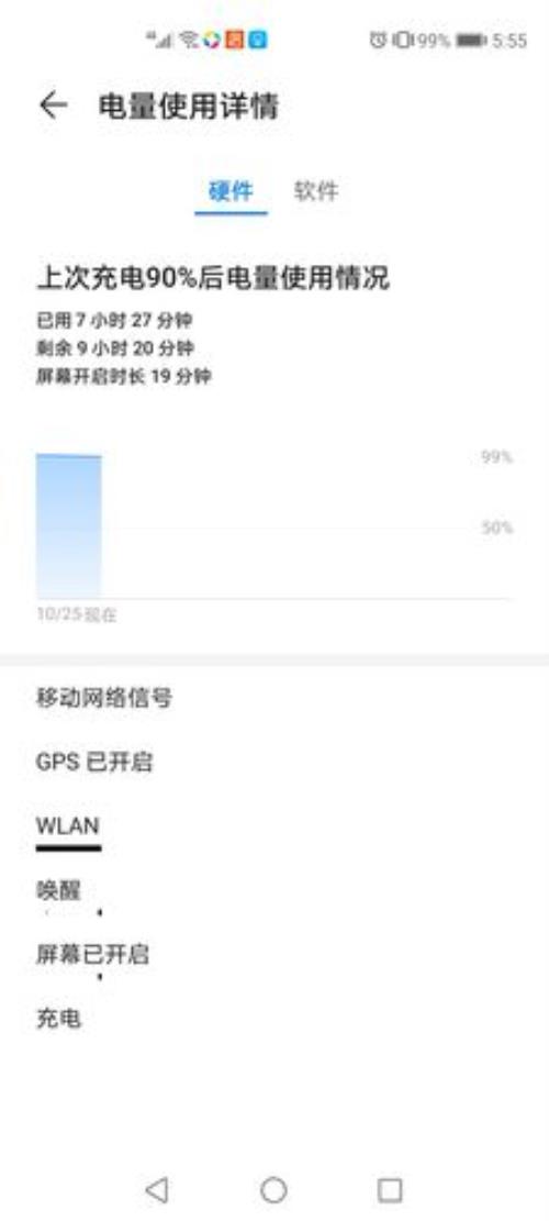 10分钟充一格电正常吗