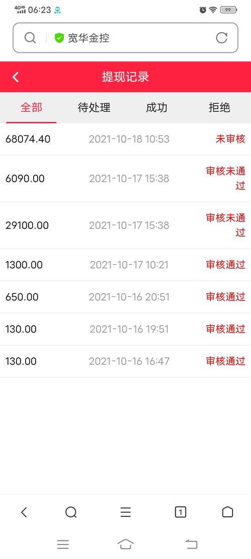 半个月了，beplay提现审核到底要多久
