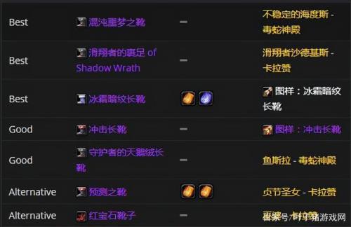 ss需要多少命中