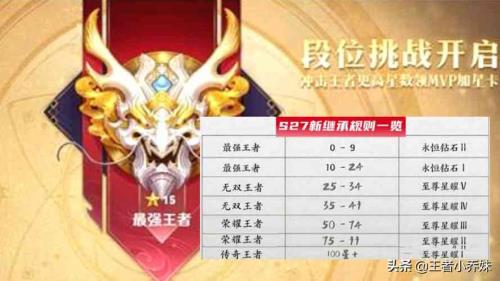 46星会继承到哪个段位
