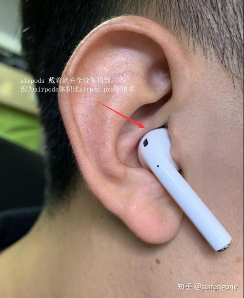 airpods2pro戴久了耳朵痛