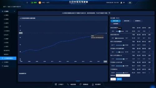 ai程序s8怎么运行