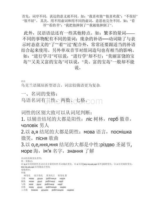 乌克兰说什么语言