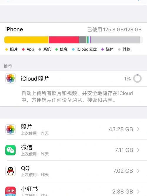 苹果128g够不够用