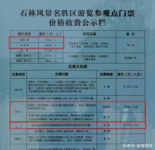 河南60岁免票景区名单