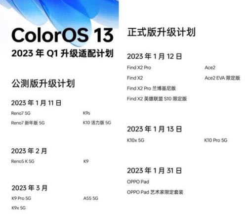 coloros13k10什么时候能用