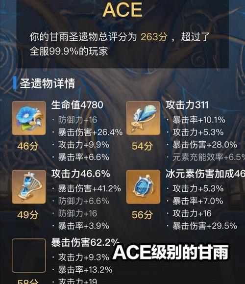 甘雨突破90级加多少爆伤