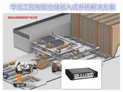 小型仓库智能化方案