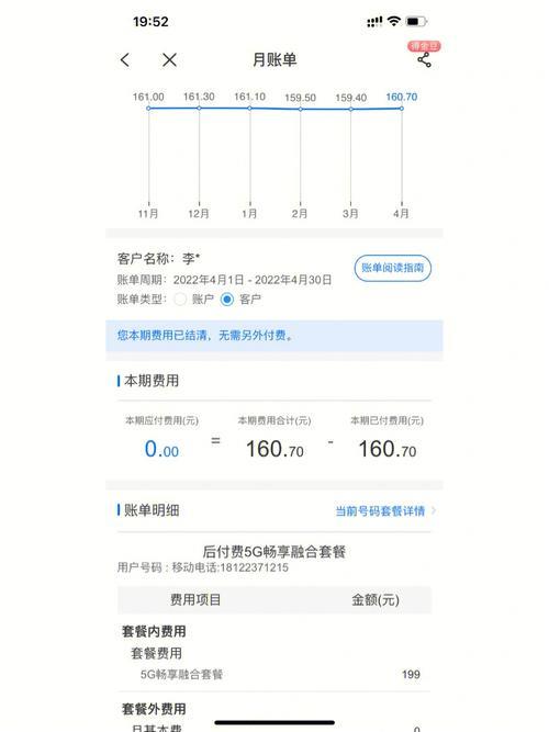 合约卡未到期欠费会影响信用吗