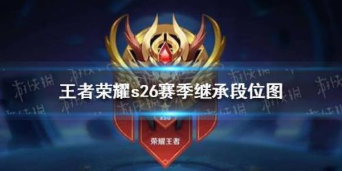 王者几级贡献可以排位显示