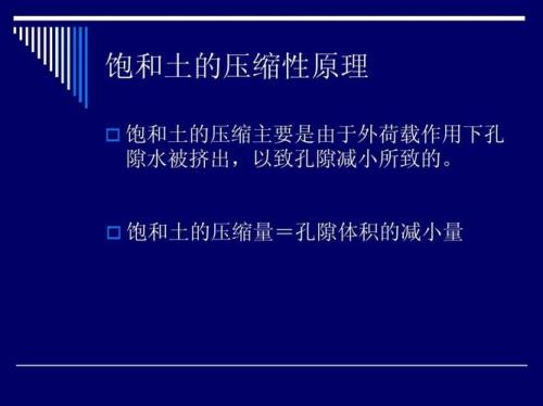 压缩空间量计算