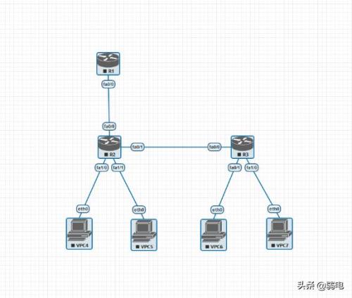securecrt连接h3c交换机