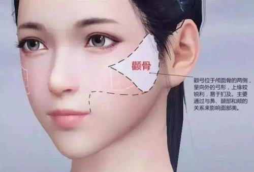 苹果肌好看吗