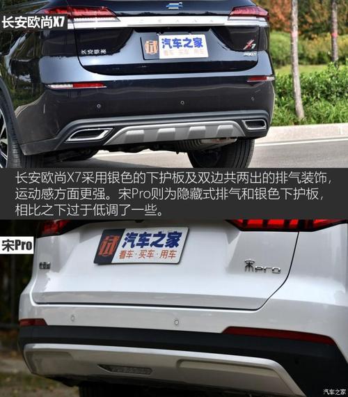 2020长安欧尚x7 plus多大油箱