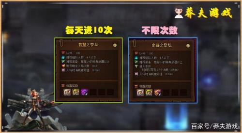 史诗之路门票可以更改角色吗