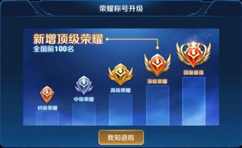 王者荣耀巅峰时刻怎么获得