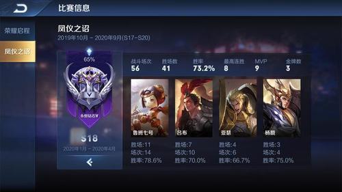 王者16段什么意思