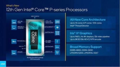 i712700h配什么主板