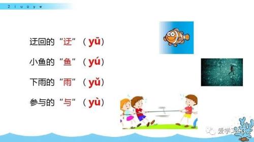 i标声调的时候怎么去掉