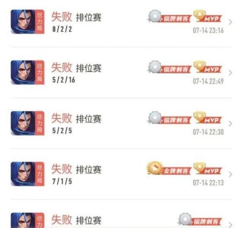 如何看王者MVP