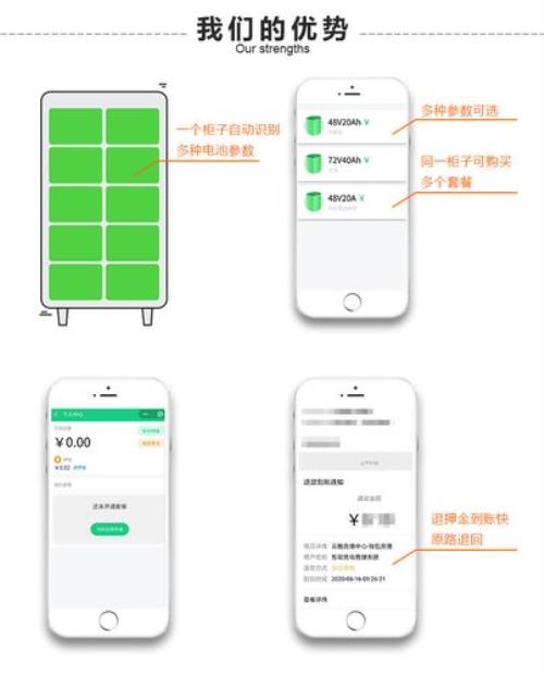 行家云换电柜多少续航