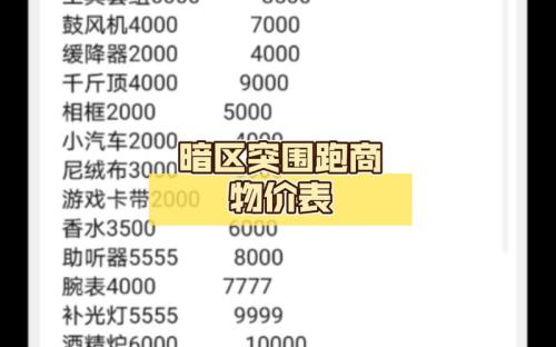 暗区突围跑商什么时候进货