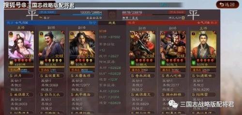 三国志战略版群弓排行榜
