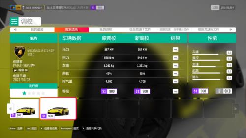 地平线4技术点数给什么车