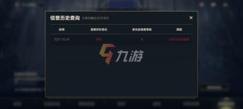 英雄联盟手游信誉分等级3几天到4