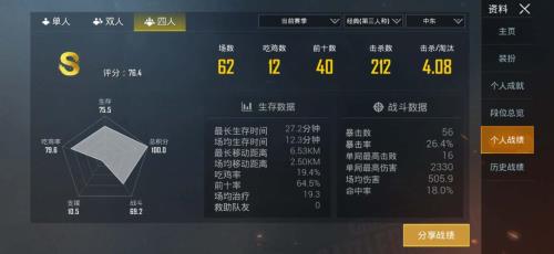 和平精英ss7赛季战神多少分上